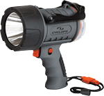 Cyclops Spotlight Rechargeable (Options: HANDHELD 700 LUMEN)